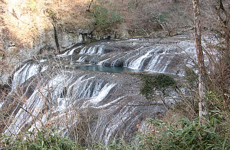 袋田の滝