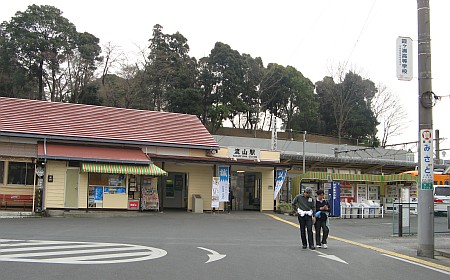 流山駅