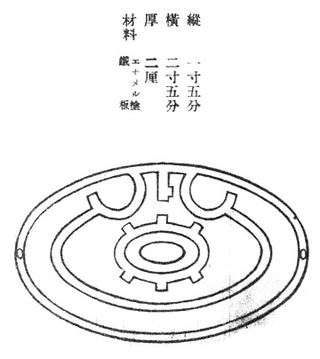 東京市公報より