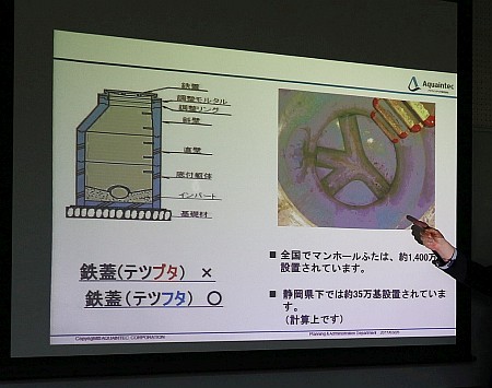 藤枝鉄蓋探検隊の路地裏座談会