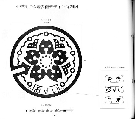 小型ます鉄蓋表面デザイン詳細図